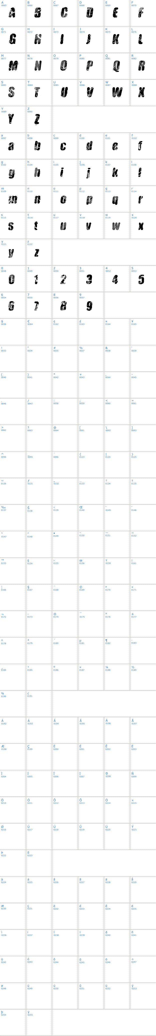 Vollständige Schriftzeichen bersicht: Vtks Hardness Schriftart