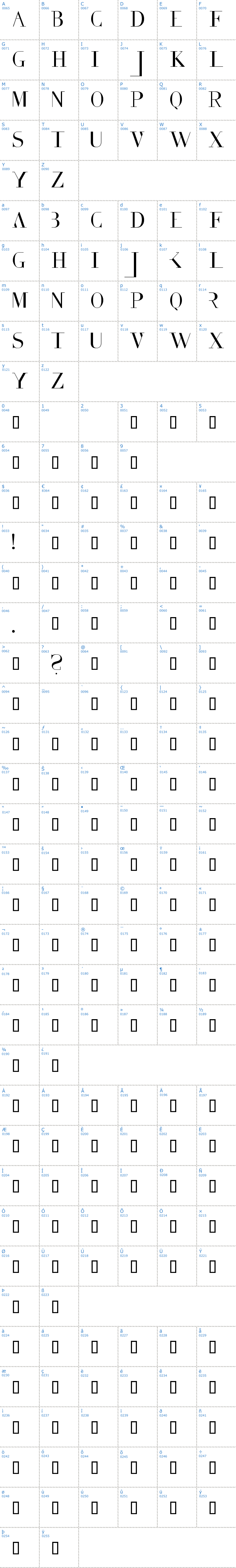 Vollständige Schriftzeichen bersicht: Vaganz Schriftart