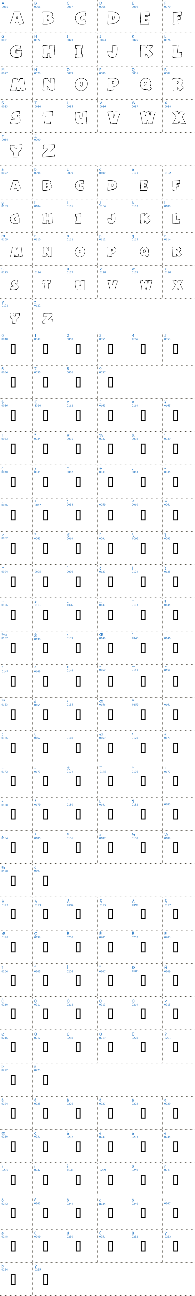 Vollständige Schriftzeichen bersicht: Basic Schriftart