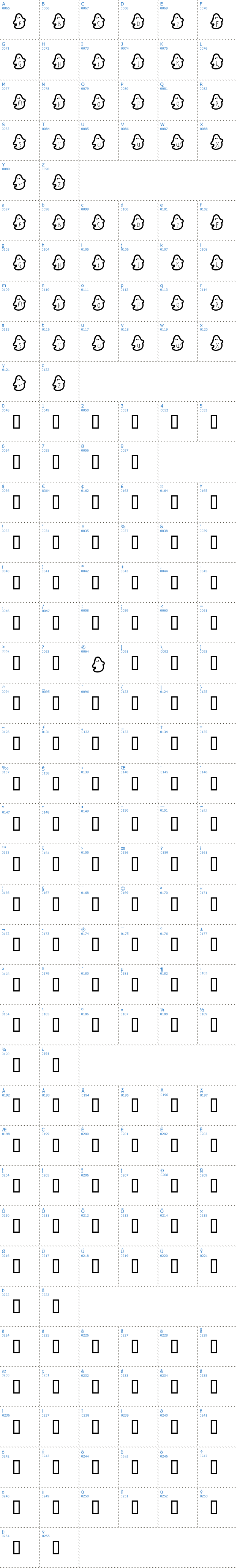 Vollständige Schriftzeichen bersicht: Bouh Bouh Schriftart