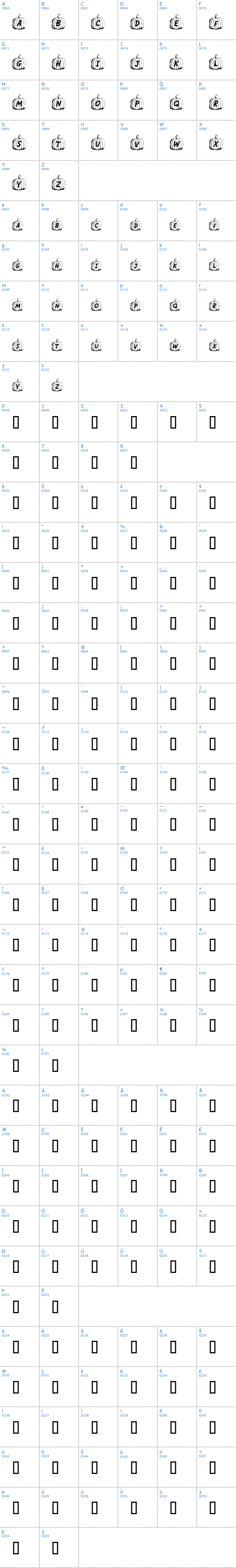 Vollständige Schriftzeichen bersicht: Jack O Schriftart