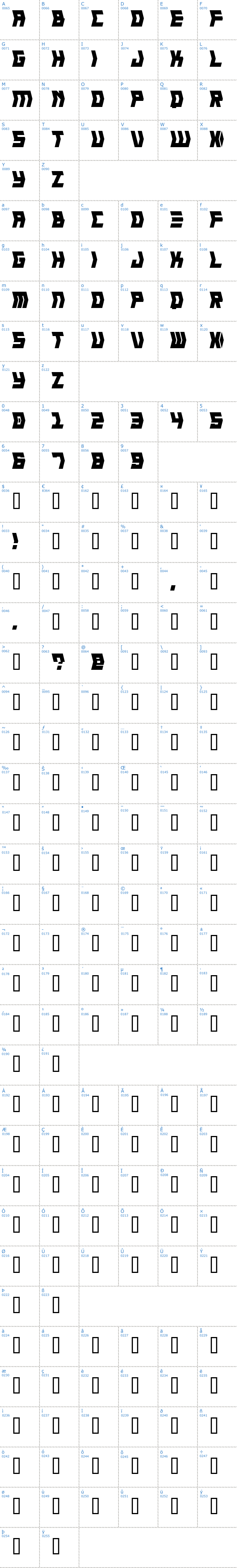 Vollständige Schriftzeichen bersicht: Crank Schriftart