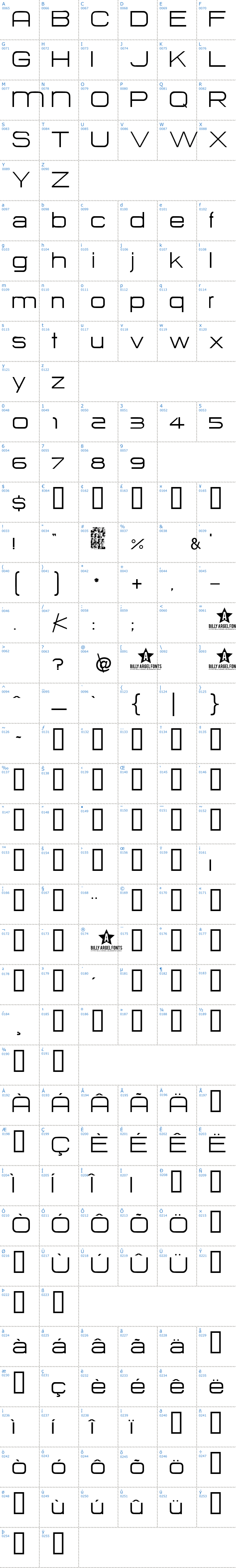 Vollständige Schriftzeichen bersicht: Hurtmold Schriftart