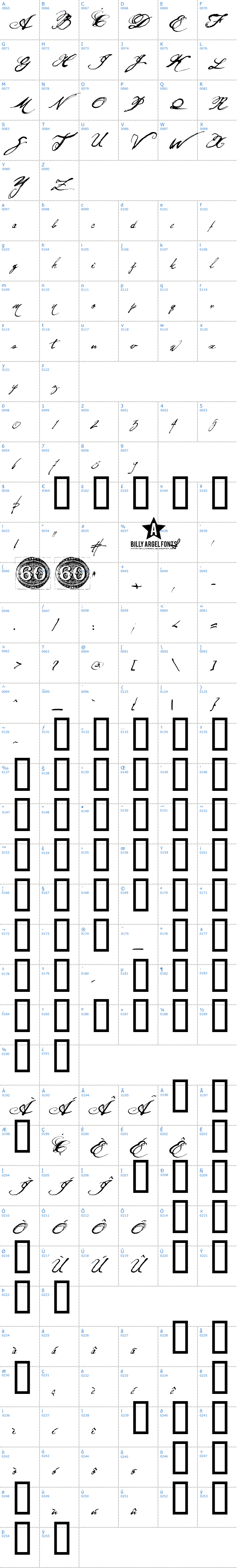 Vollständige Schriftzeichen bersicht: Olho de Boi Schriftart