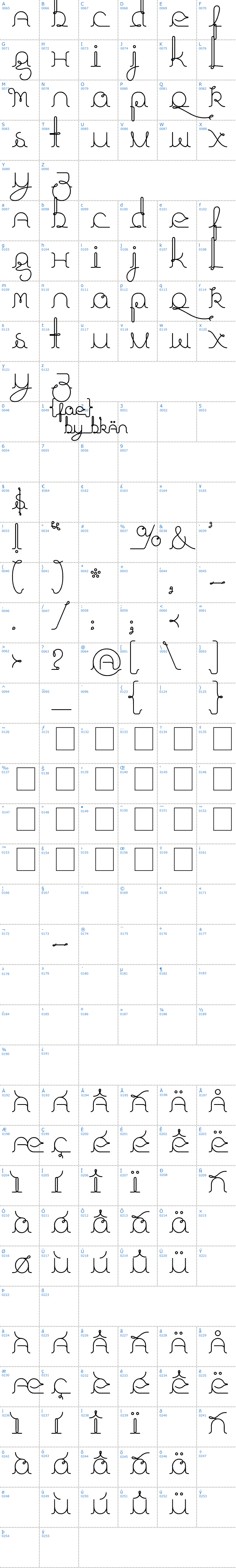 Vollständige Schriftzeichen bersicht: Fragments of Eter Schriftart