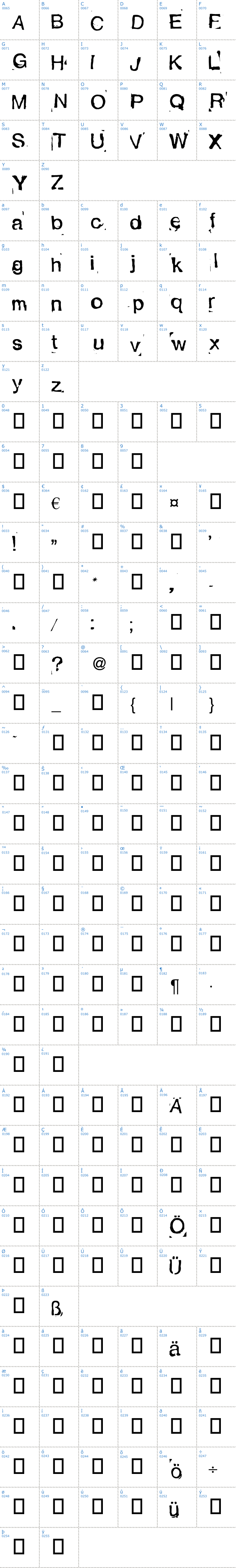 Vollständige Schriftzeichen bersicht: Alexandras Stempelkasten Schriftart