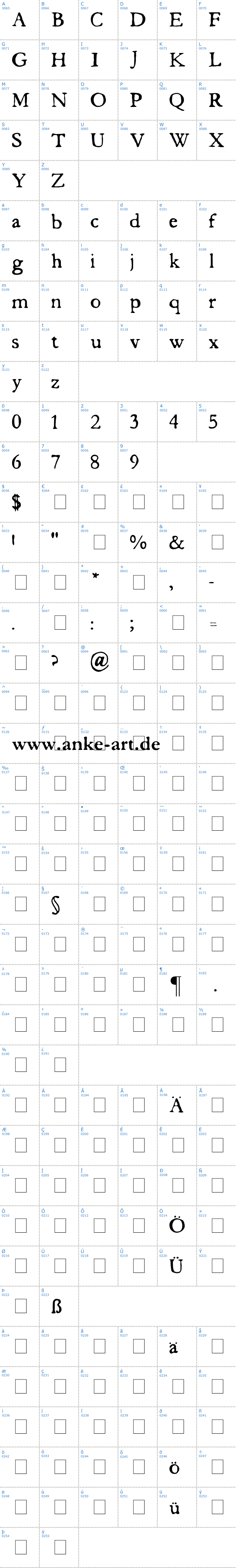 Vollständige Schriftzeichen bersicht: Butterbrotpapier Schriftart