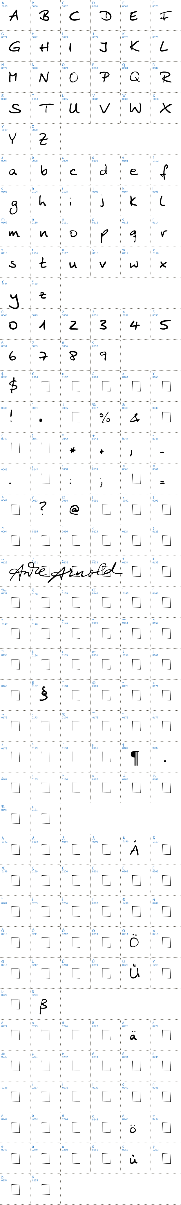 Vollst&auml;ndige Schriftzeichen �bersicht: AnkePrint Schriftart