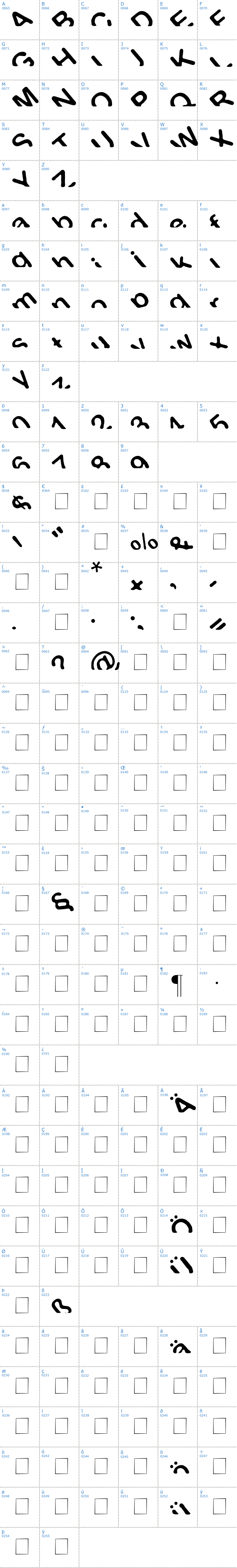 Vollständige Schriftzeichen bersicht: Titanic Schriftart