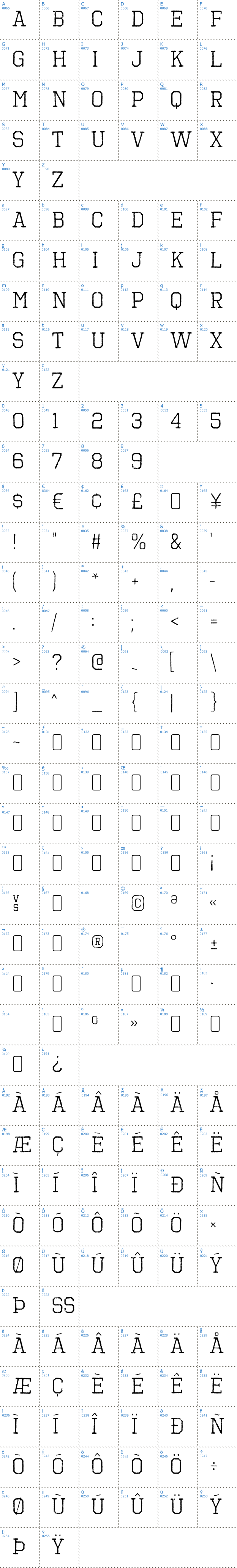Vollständige Schriftzeichen bersicht: Octin Vintage Free Schriftart