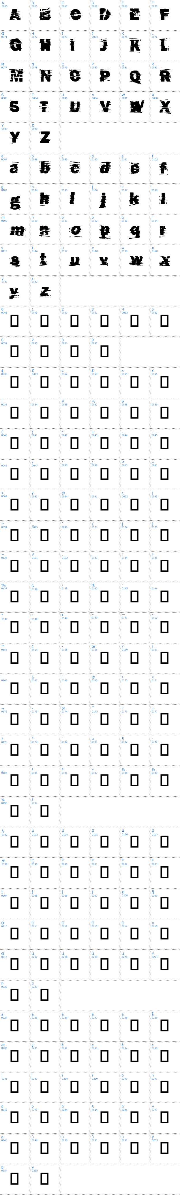 Vollständige Schriftzeichen bersicht: Cut N Paste Schriftart