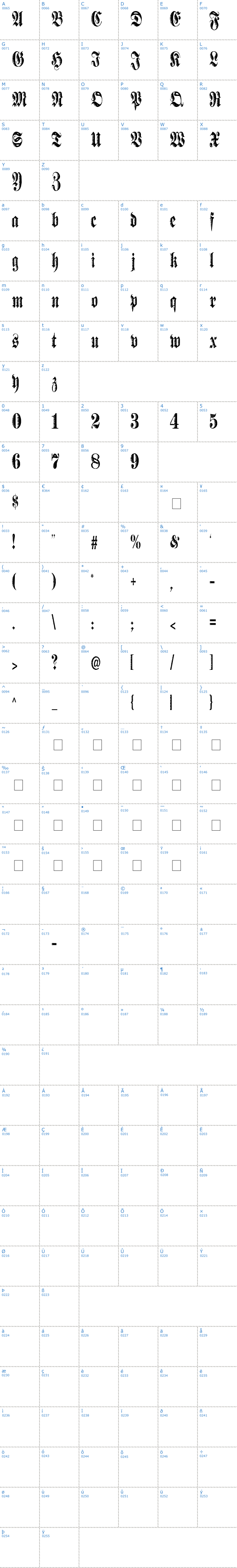 Vollständige Schriftzeichen bersicht: Made Schriftart