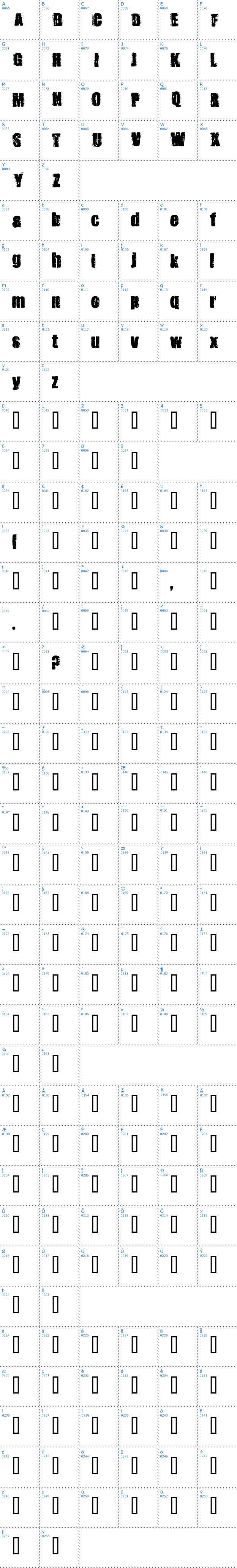 Vollständige Schriftzeichen bersicht: Stank Schriftart