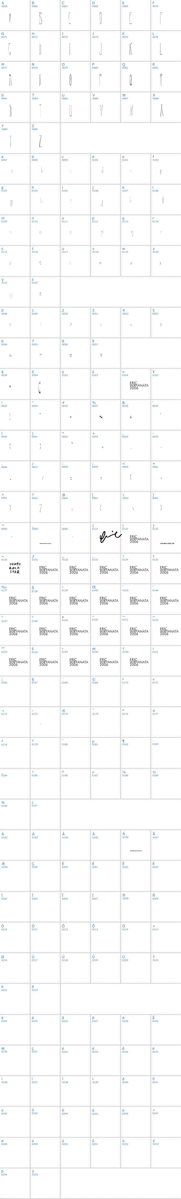 Vollständige Schriftzeichen bersicht: Correy's Schriftart