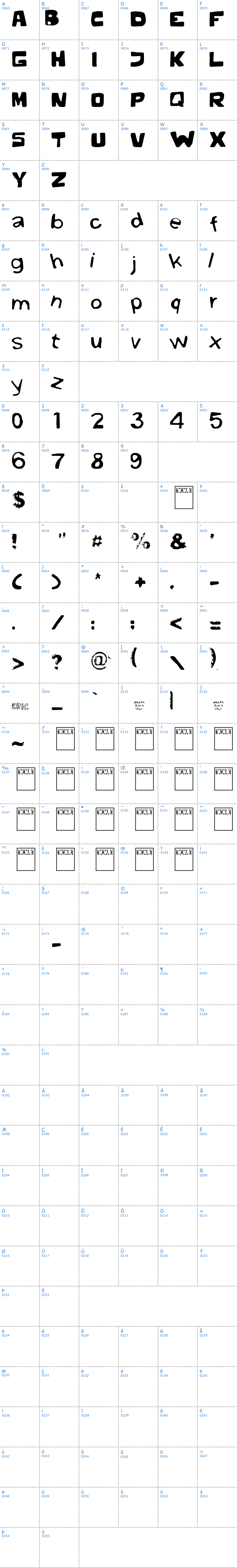Vollständige Schriftzeichen bersicht: Gibbard Erc 01 Schriftart