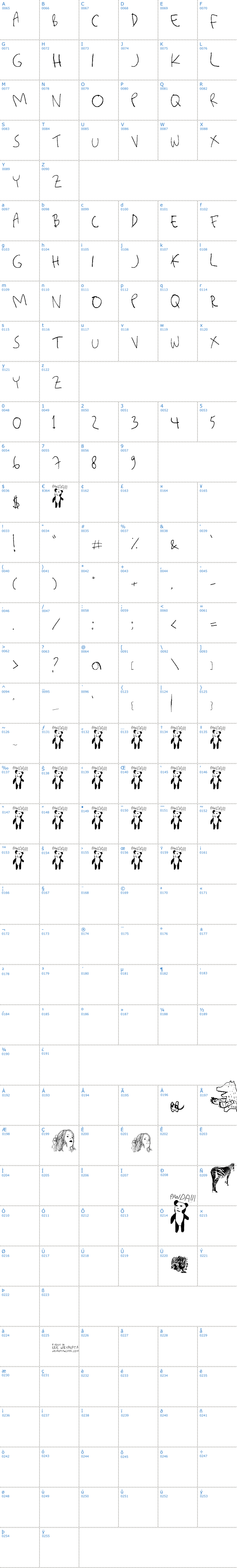 Vollständige Schriftzeichen bersicht: Killerpanda Schriftart