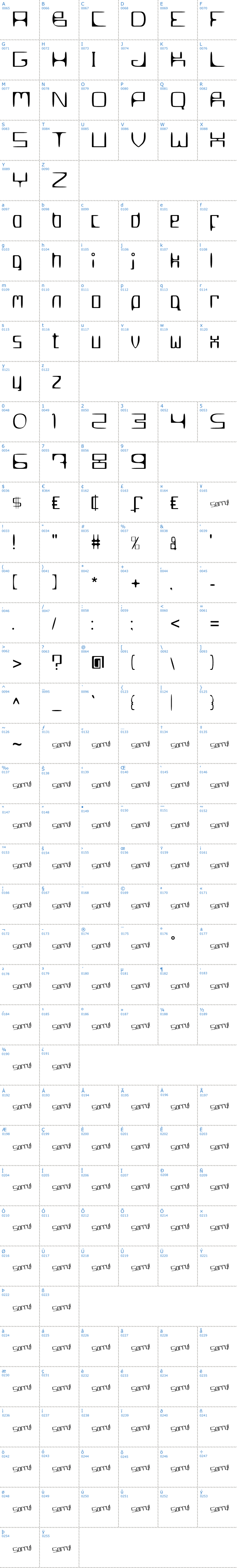 Vollständige Schriftzeichen bersicht: MetroSlum Schriftart