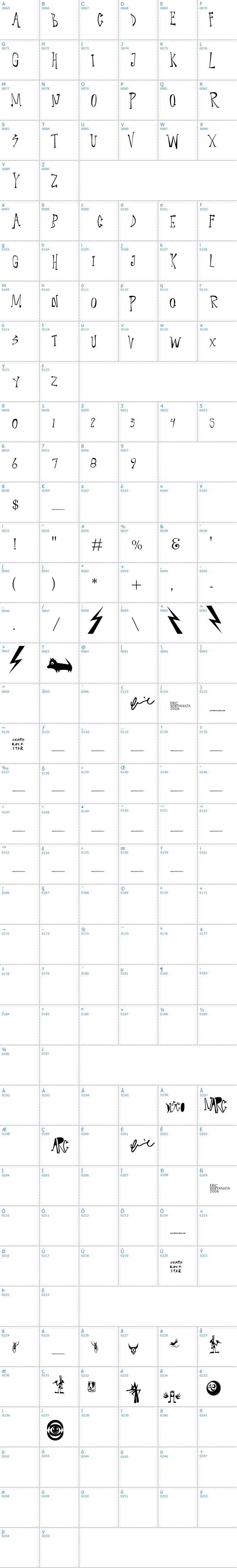 Vollständige Schriftzeichen bersicht: Narcoleptic Dance Schriftart