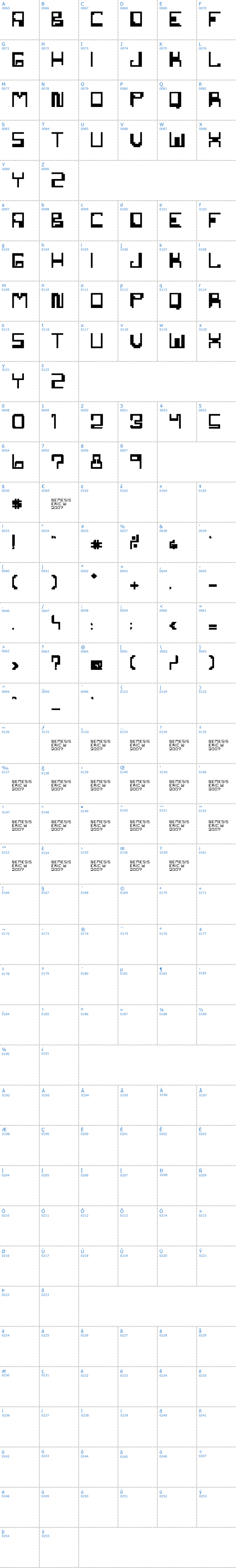 Vollständige Schriftzeichen bersicht: Nemesis Erc 2007 Schriftart