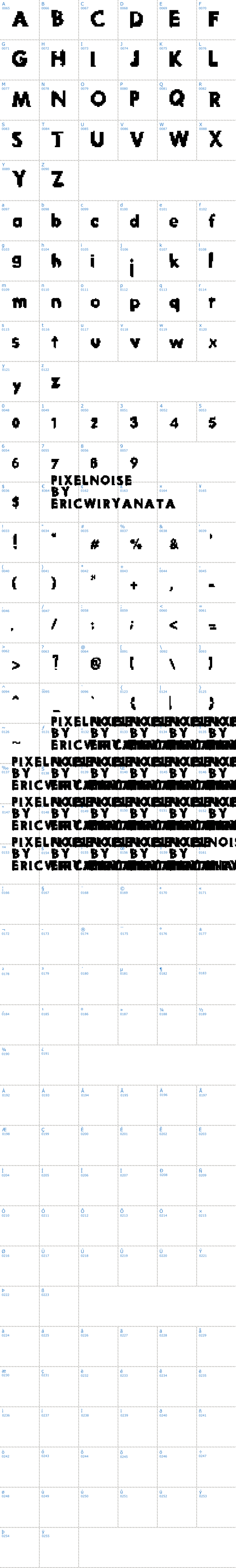 Vollständige Schriftzeichen bersicht: Pixel Noise Schriftart