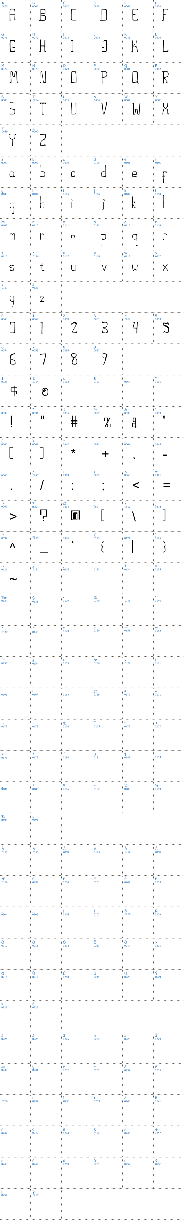 Vollständige Schriftzeichen bersicht: The Stilts Schriftart