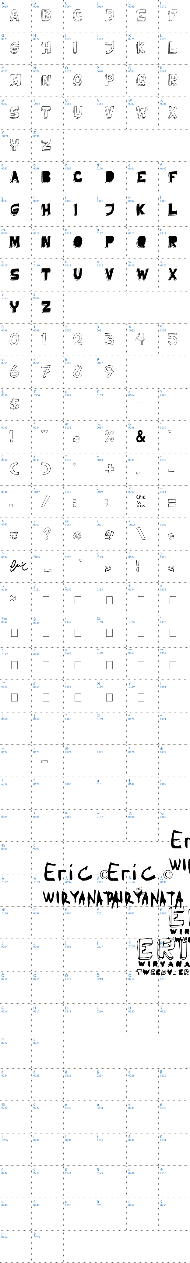 Vollständige Schriftzeichen bersicht: Tweedy Erc 01 Schriftart