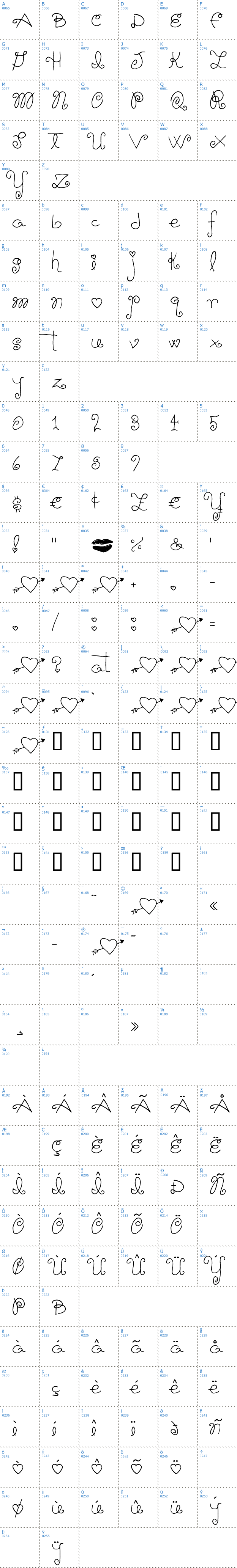 Vollständige Schriftzeichen bersicht: Schnookums Schriftart