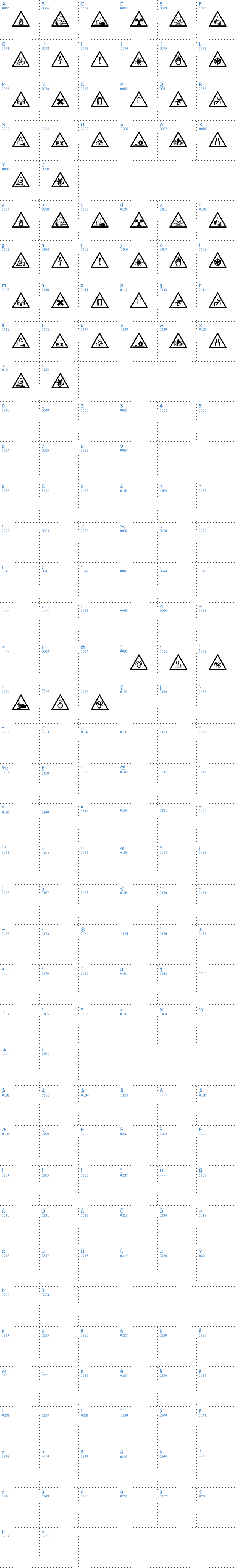 Vollständige Schriftzeichen bersicht: Warning Tables Schriftart