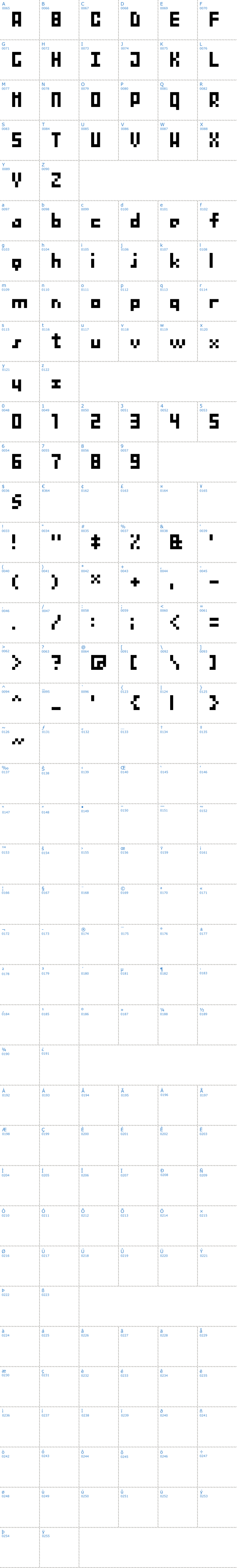 Vollständige Schriftzeichen bersicht: BitNanov33 Schriftart