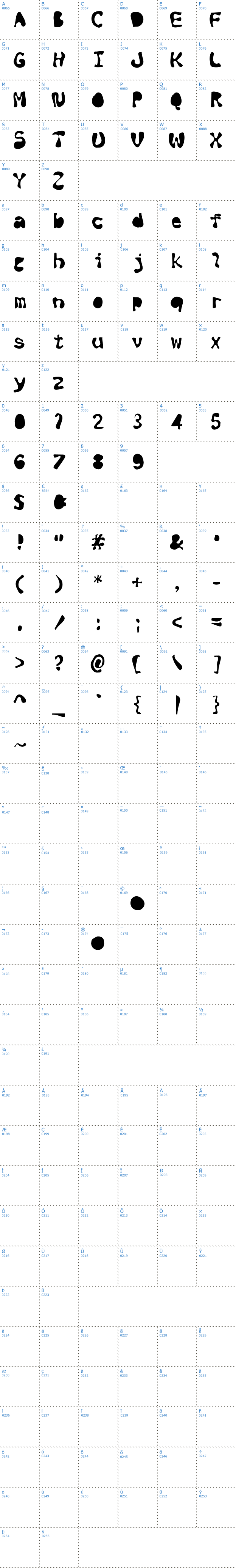 Vollständige Schriftzeichen bersicht: Black ink Schriftart