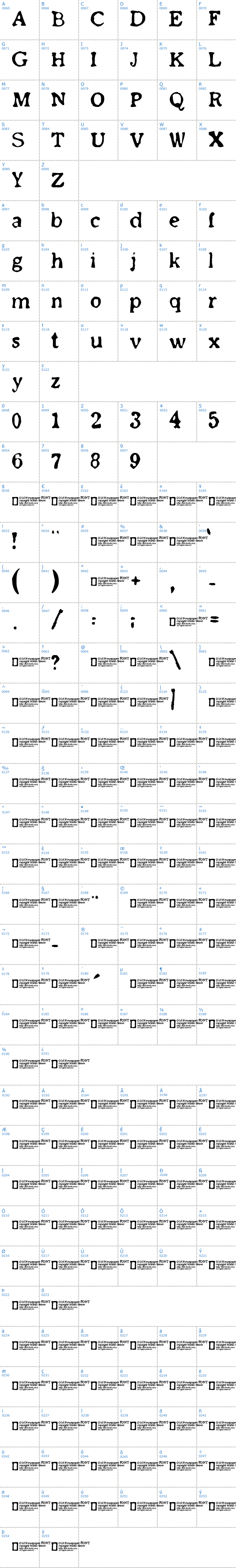 Vollständige Schriftzeichen bersicht: Old Newspaper Schriftart