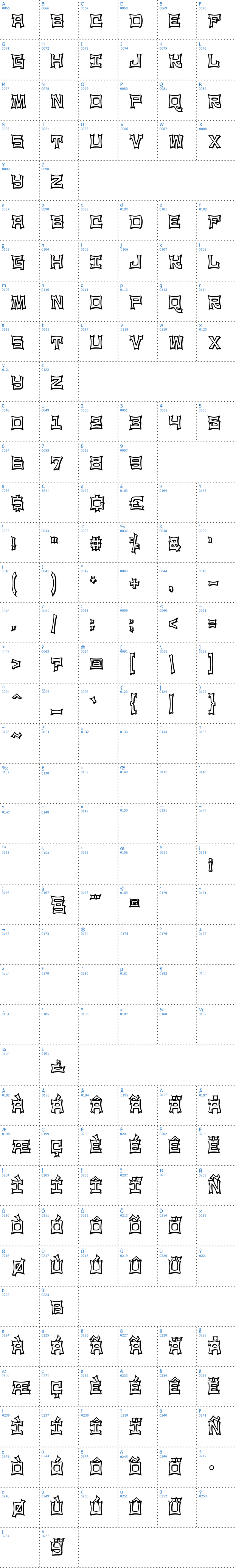 Vollständige Schriftzeichen bersicht: NinjaLine Schriftart