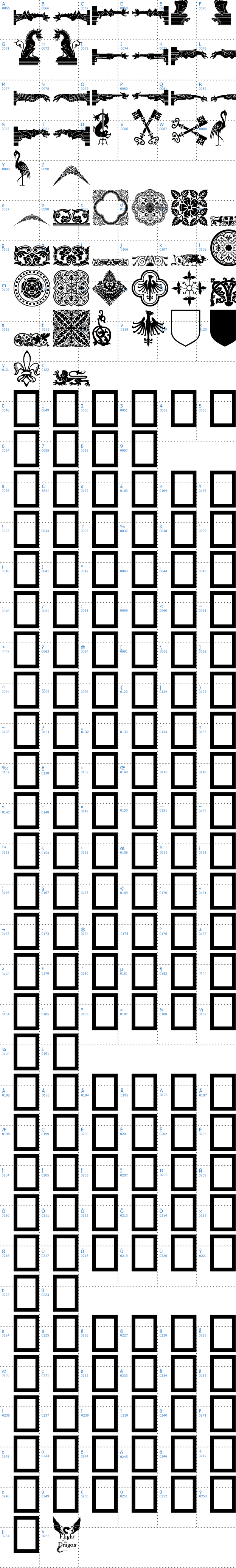 Vollständige Schriftzeichen bersicht: Medieval Dingbats Schriftart