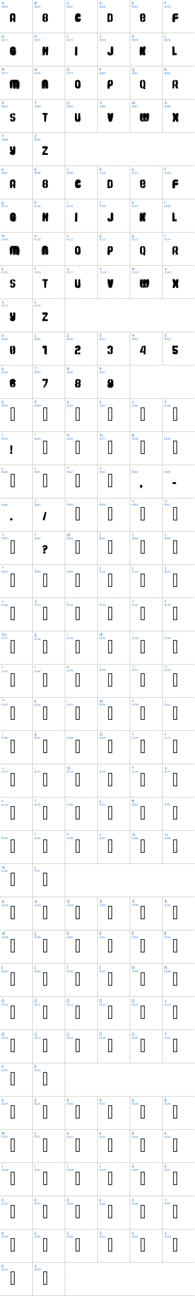 Vollständige Schriftzeichen bersicht: Barrio 30 Schriftart