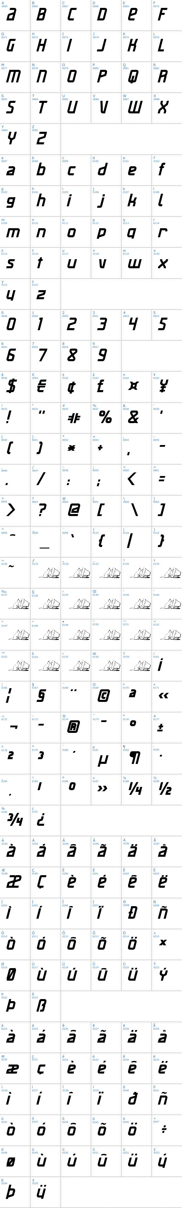 Vollständige Schriftzeichen bersicht: Maas Slicer Schriftart