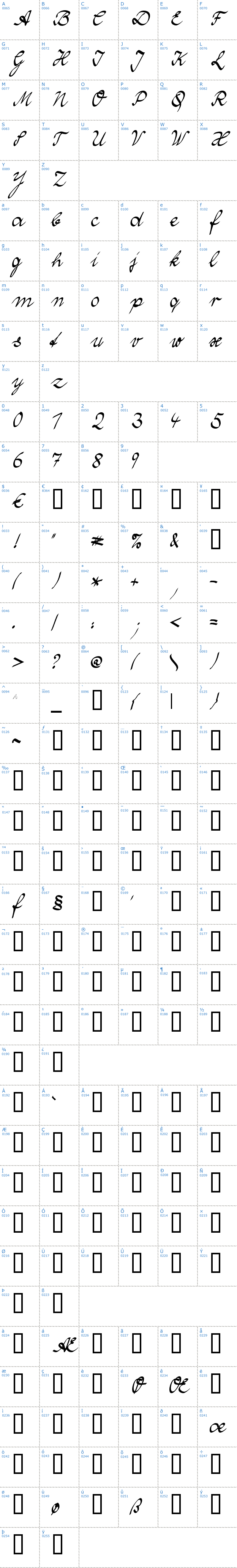 Vollständige Schriftzeichen bersicht: Wolgast Two Schriftart