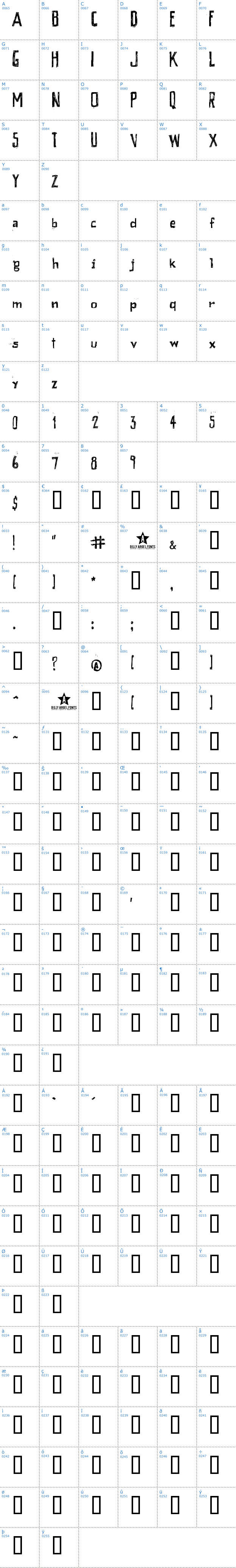 Vollständige Schriftzeichen bersicht: Peixe Frito Schriftart