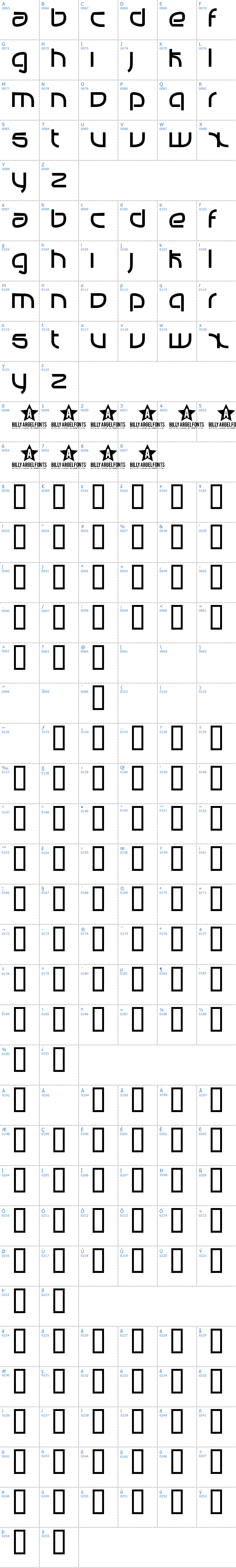 Vollständige Schriftzeichen bersicht: Manabu Schriftart