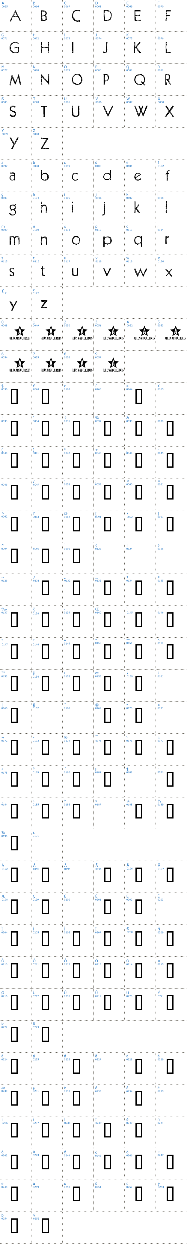 Vollständige Schriftzeichen bersicht: Positiv-A Schriftart