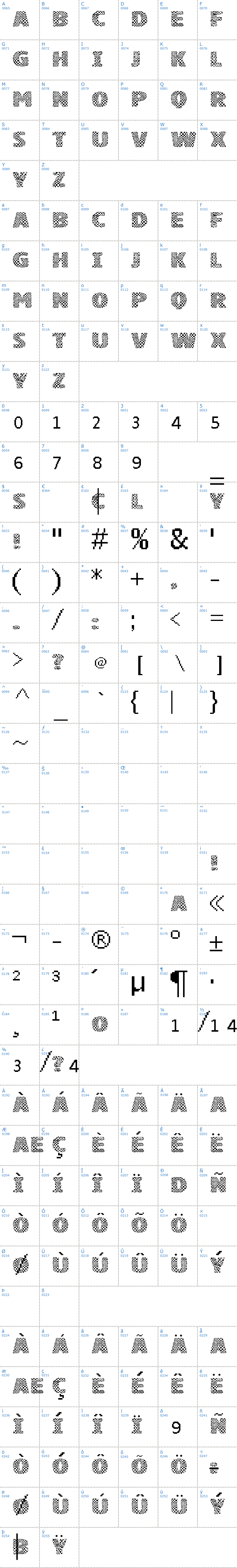 Vollständige Schriftzeichen bersicht: VTKS Squares Schriftart