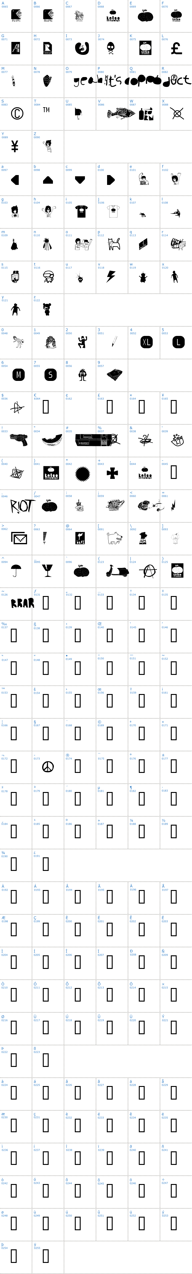 Vollständige Schriftzeichen bersicht: AI kelso D Schriftart