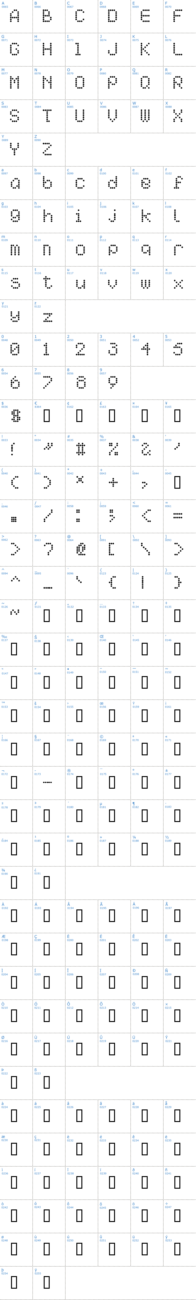 Vollständige Schriftzeichen bersicht: AI pointe Schriftart