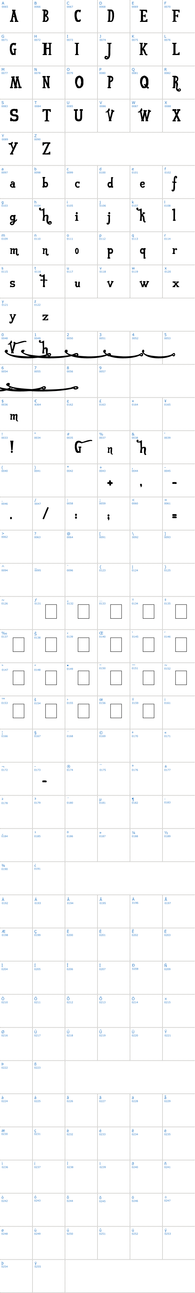 Vollständige Schriftzeichen bersicht: VonFont Schriftart