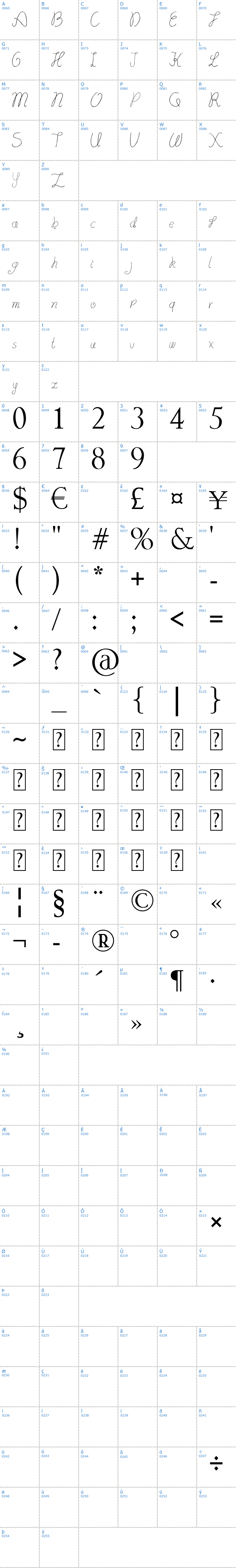 Vollständige Schriftzeichen bersicht: Lydeke Handwrithing Schriftart