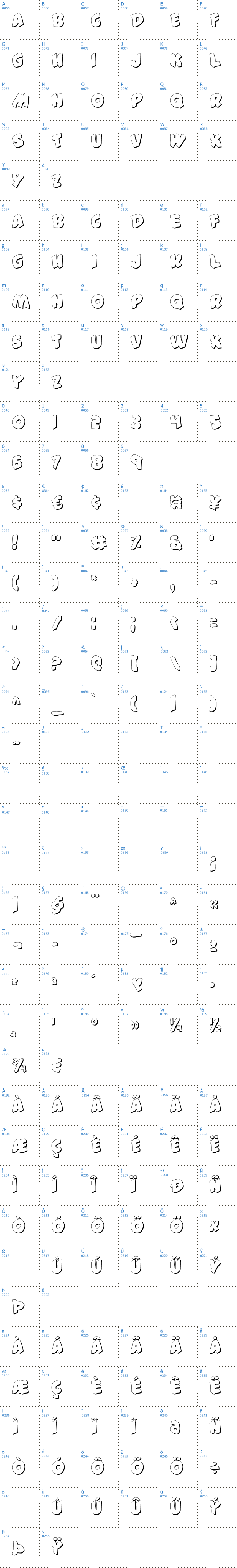 Vollständige Schriftzeichen bersicht: #44 Font Shadow Schriftart