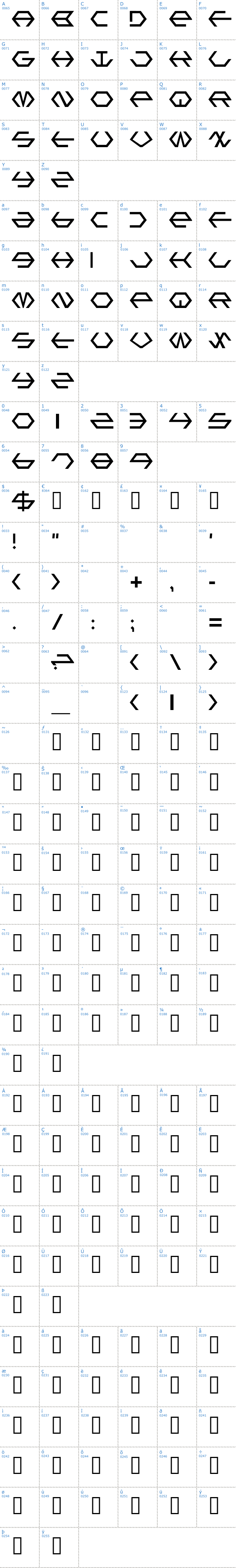 Vollständige Schriftzeichen bersicht: Gamma Schriftart