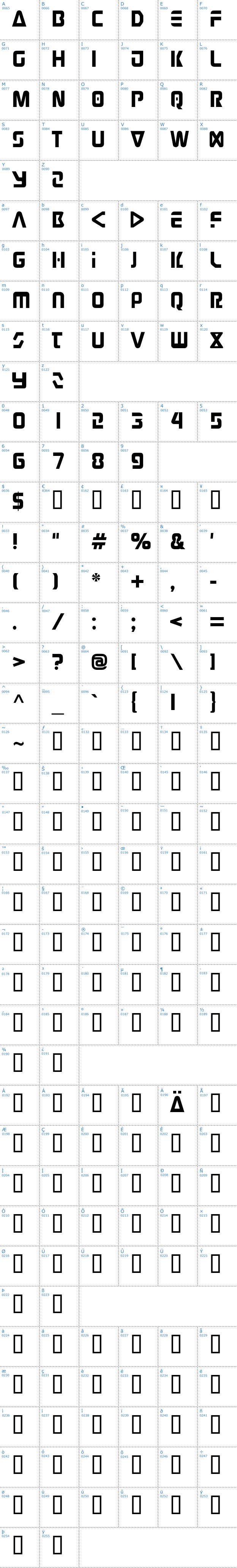 Vollständige Schriftzeichen bersicht: Judge Schriftart