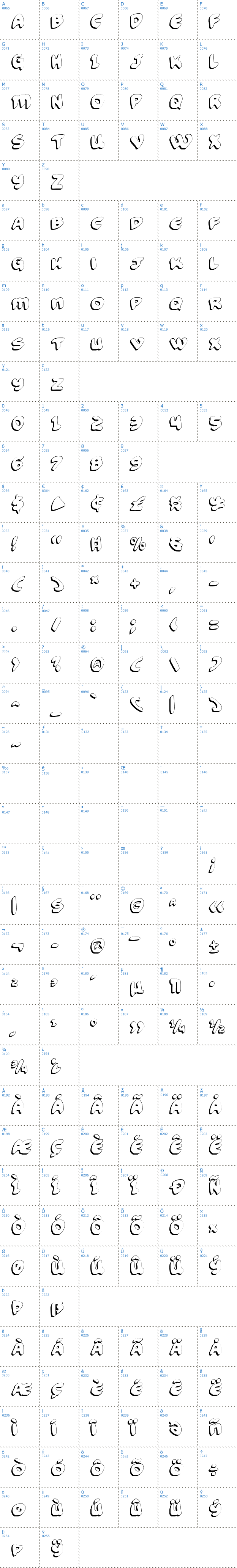 Vollständige Schriftzeichen bersicht: Funny Pages Shadow Schriftart