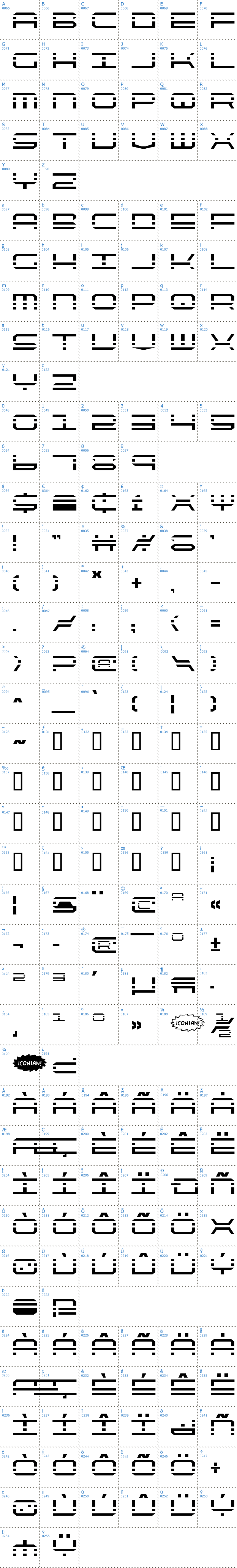 Vollständige Schriftzeichen bersicht: QuickQuick Schriftart