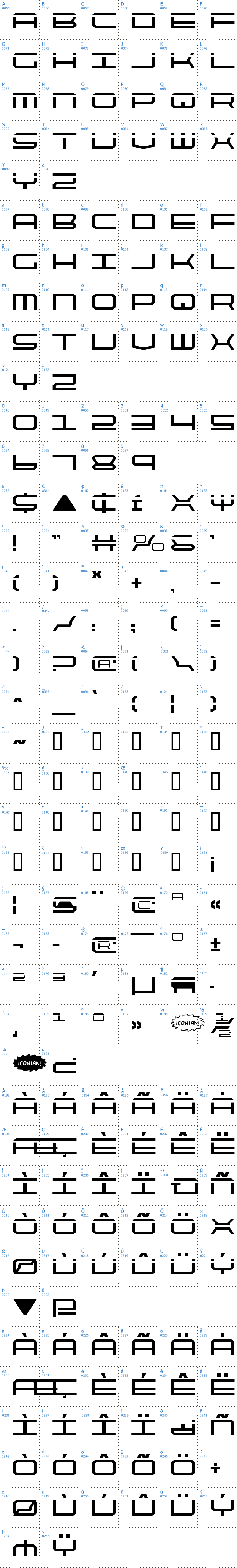 Vollständige Schriftzeichen bersicht: QuickTech Schriftart